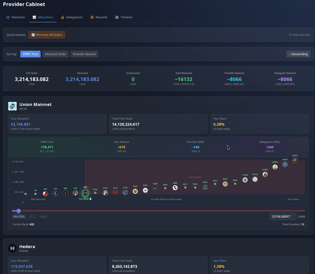 Network explorer