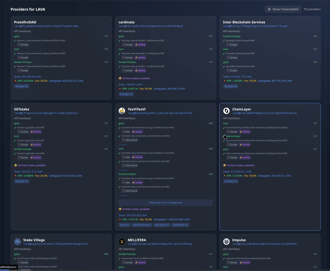 Provider management interface