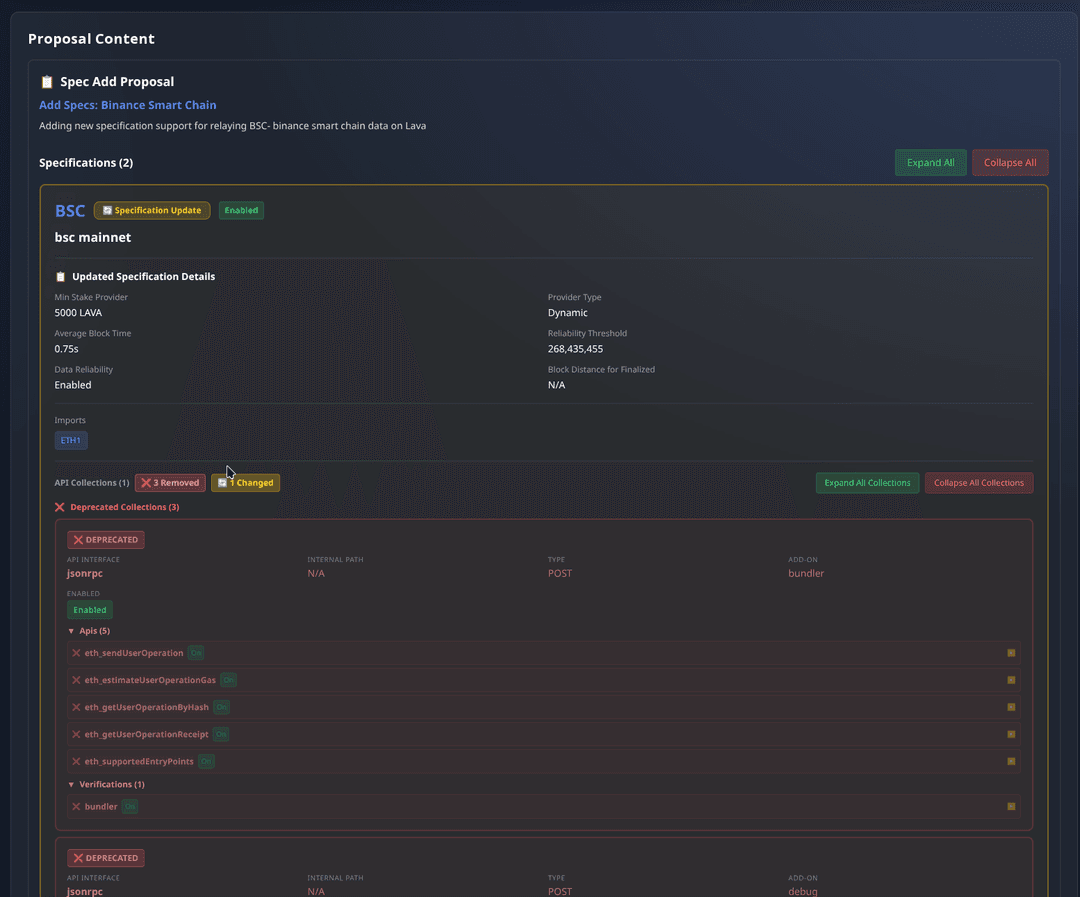 Monitoring dashboard
