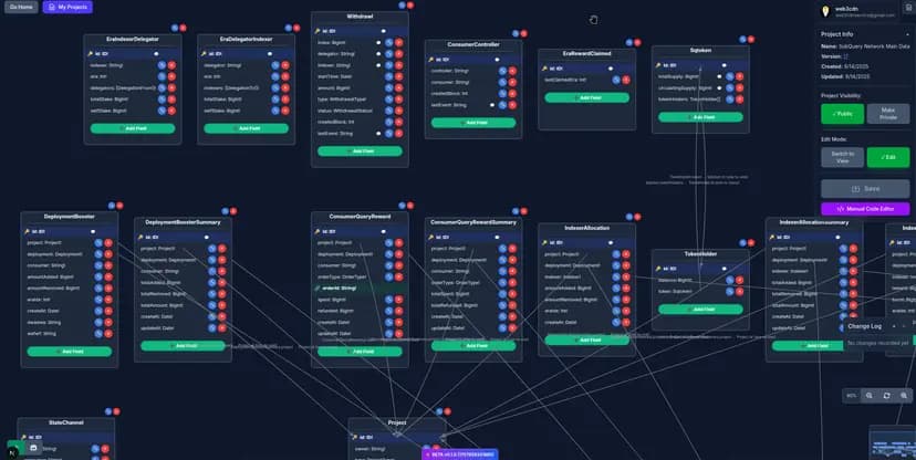 Live editor