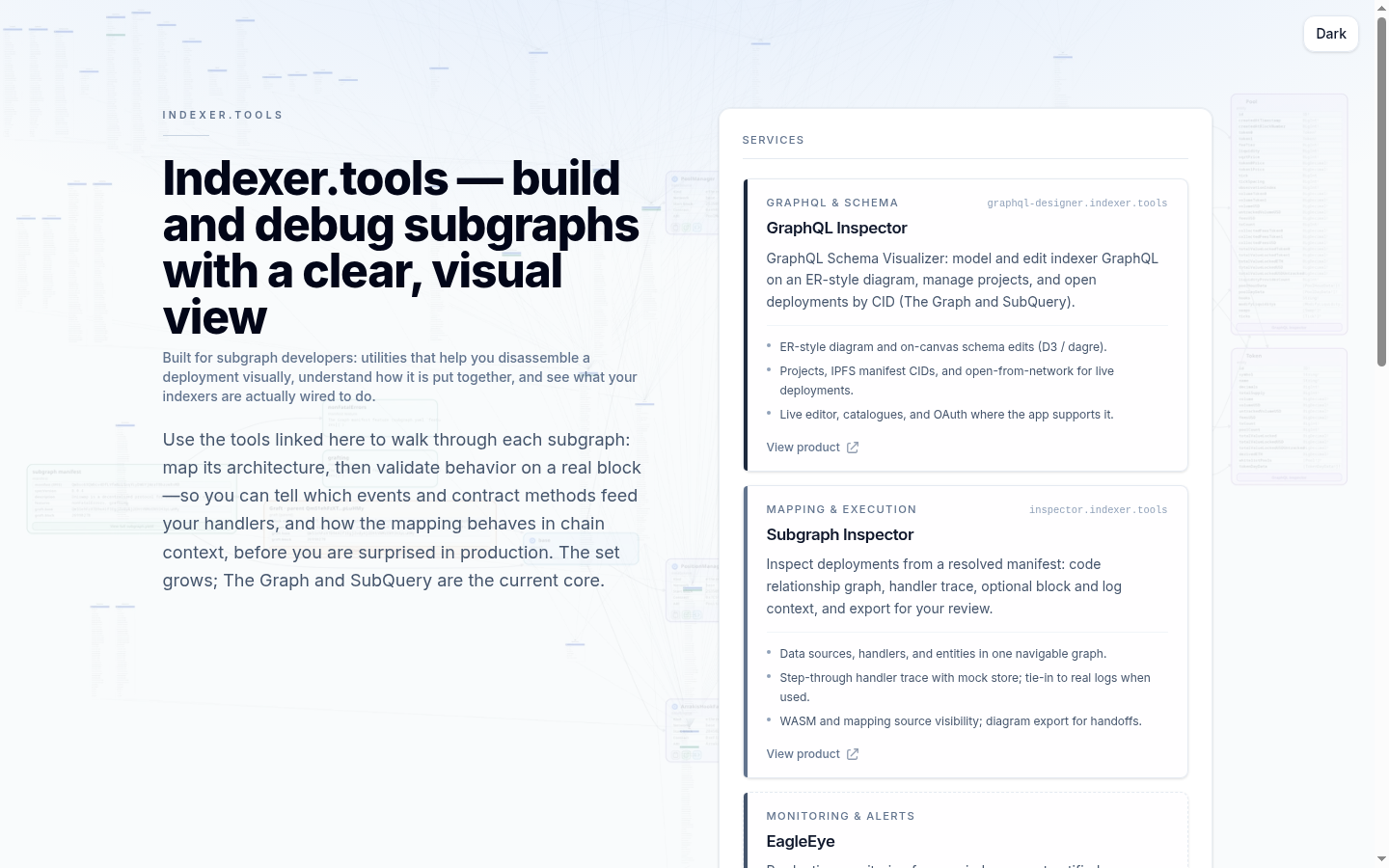 Indexer.tools — subgraph development and debugging by Web3CDN Network