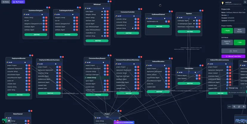 Live GraphQL designer editor for The Graph and SubQuery schemas