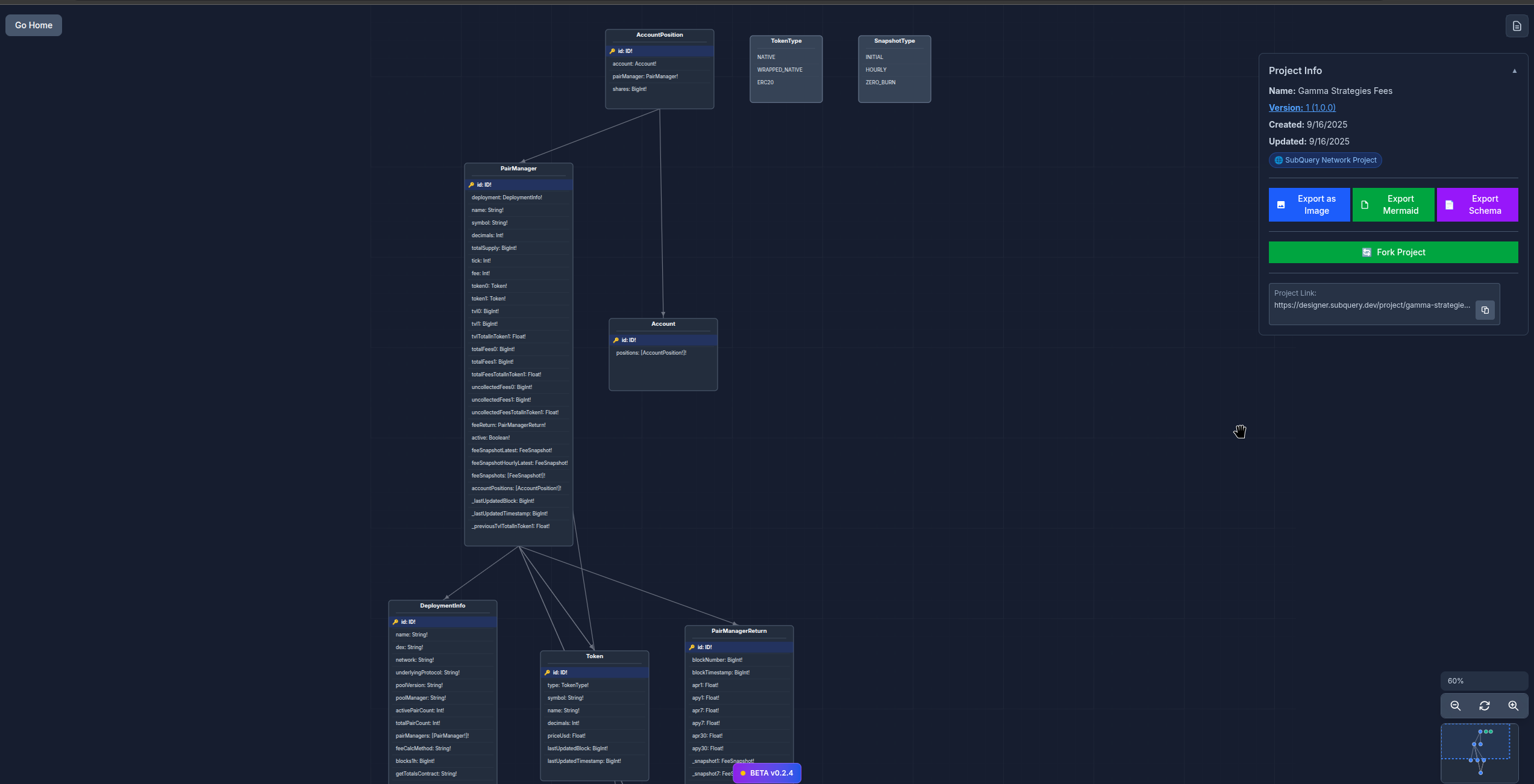 Indexer.tools project browser for GraphQL designer projects