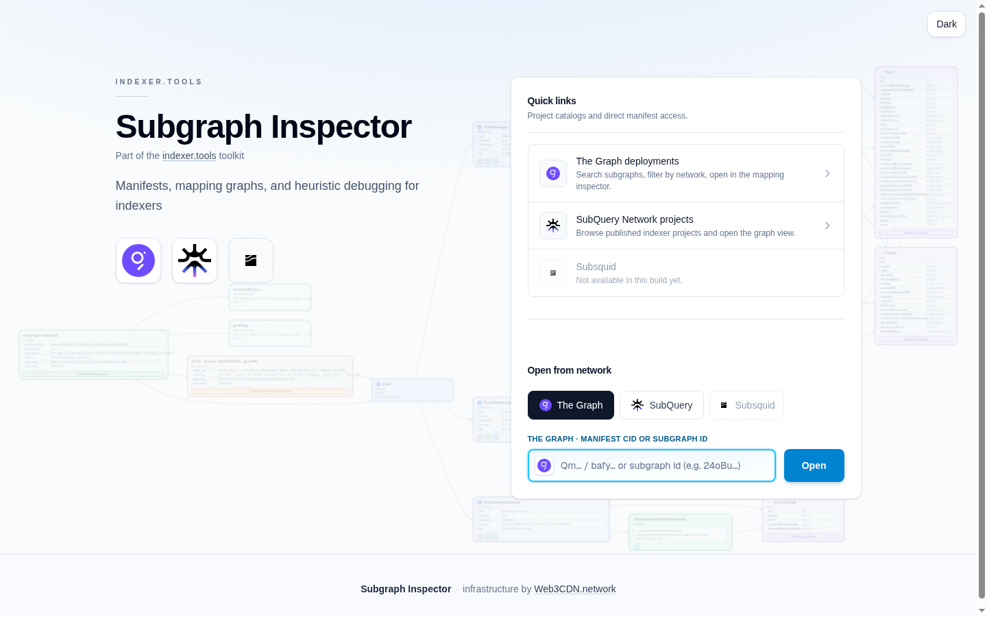 Subgraph Inspector