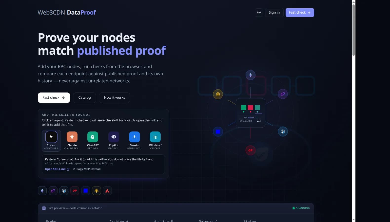 DataProof landing — prove nodes match published proof